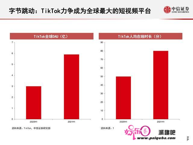 元宇宙177页深度陈述：人类的数字化保存，进入雏形摸索期