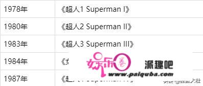 《超人：钢铁之躯》为什么没有第二部？扎导都悲伤了，没人拍了！