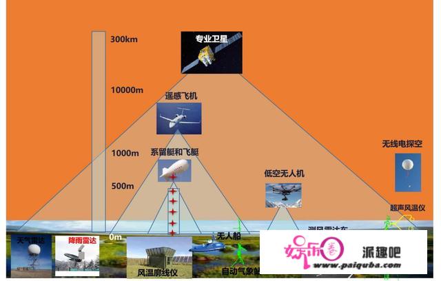 冰川退缩、冻土退化、湖泊扩张……我们该若何守护“亚洲水塔”？