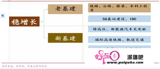 信创财产已成现象级新风口 代码“泉源”平安该若何守护？