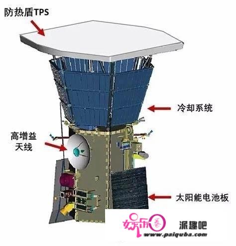 帕克探测器完成初次“触摸”太阳的使命，到底是什么“觉得”？