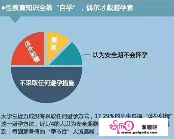 高考623分学霸传染艾滋病毒！是什么让他“赢了高考，输了人生”？