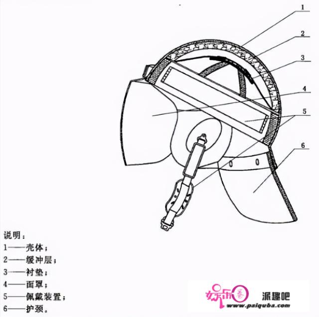 一个防暴头盔，竟然还有那么多常识