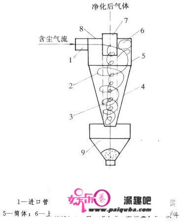 三楼跃层喵屋若何扫除？莱克魔洁 M95无线吸尘器体验