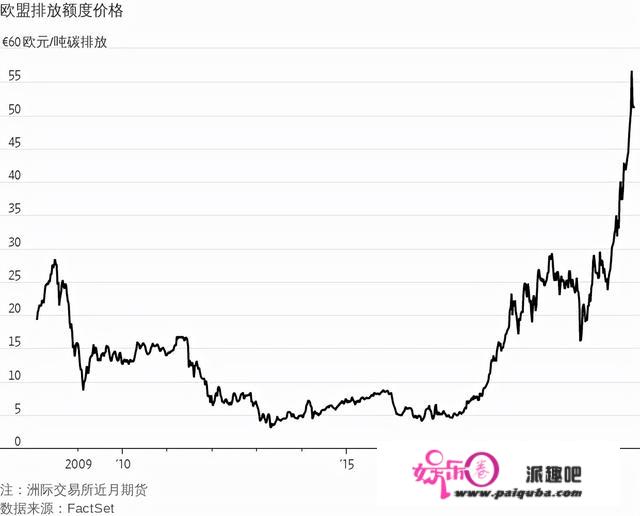 全球性的涨价，即将到来，我该若何应对？