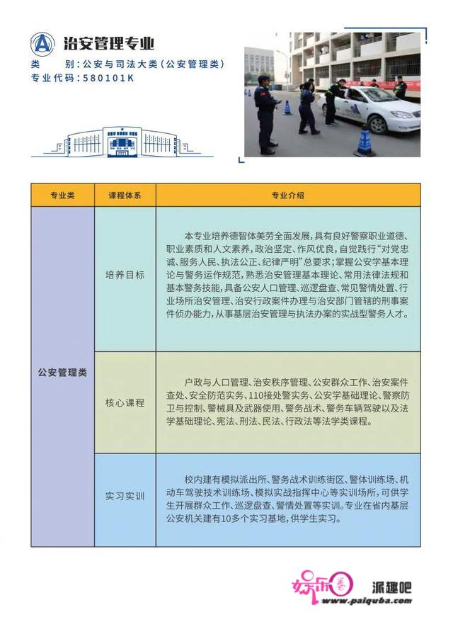 陕西警官职业学院2021年招生简章