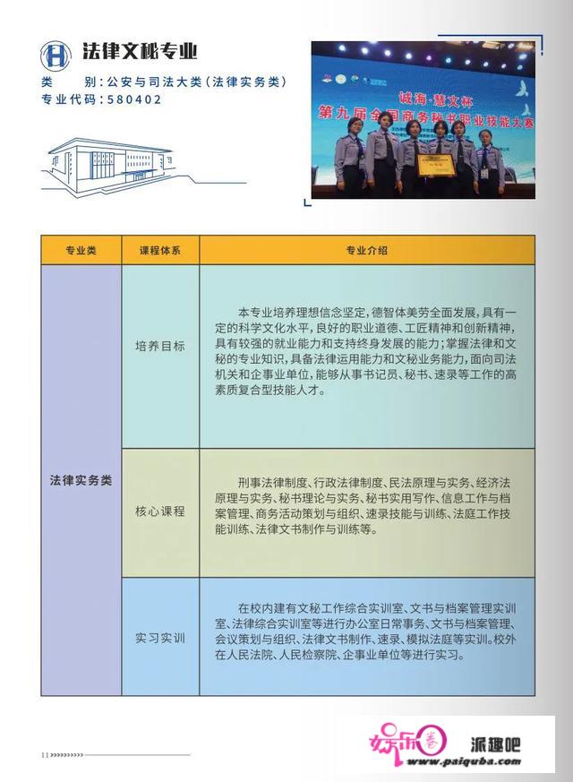 陕西警官职业学院2021年招生简章