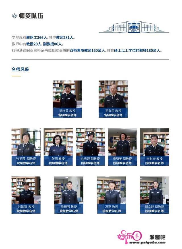 陕西警官职业学院2021年招生简章