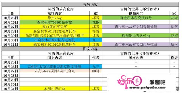 欠的视频还上了：本周坏雪乐高视频汇总，泰坦机甲上线