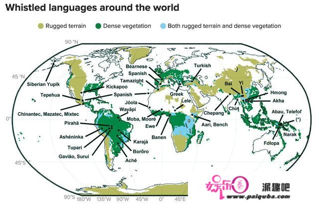 研究：全球至少80多种文化还有在利用口哨语言