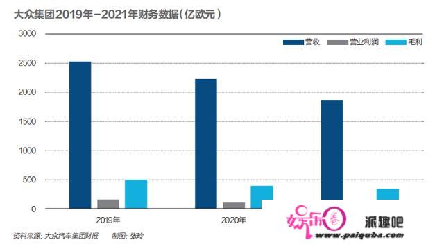 2025超越特斯拉，群众“放狠话”的底气在哪？