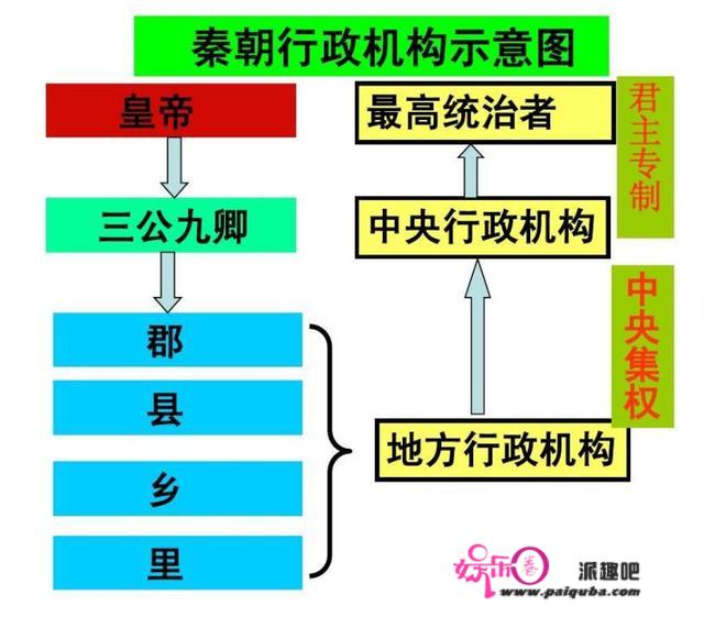 《神探狄仁杰》第三部的铁手团老迈元齐为什么是“宗主”？