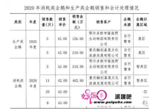 回忆2021年A股十大“名排场”