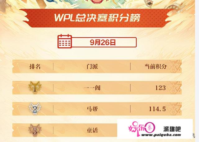 2021WPL美满完毕，刀神的命运x狡辩的口才于一身的逐个阁夺冠