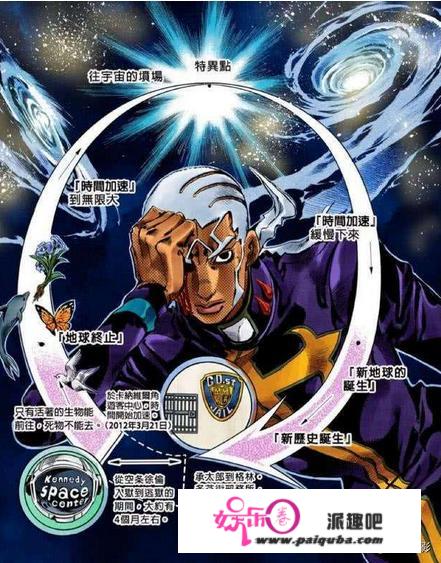 《JOJO》前六部历代反派大乱斗，谁会获得最末成功