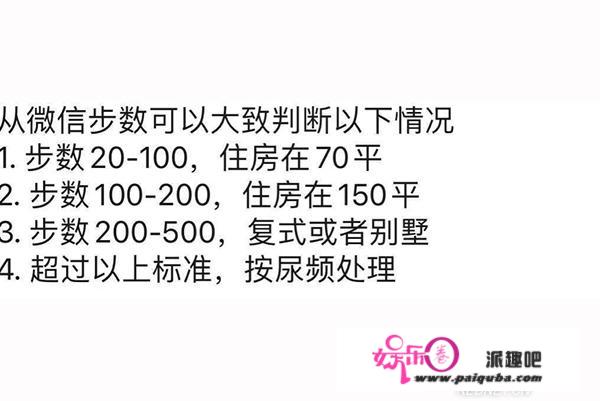 春节家里蹲①丨数学不测火了：步数一天500步，你住的是别墅