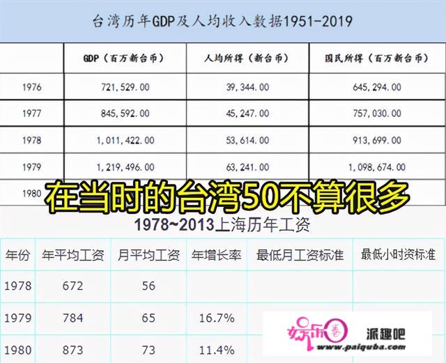 王耀庆，1974年出生台湾省，气量限造了戏路，出道26年没演过贫民