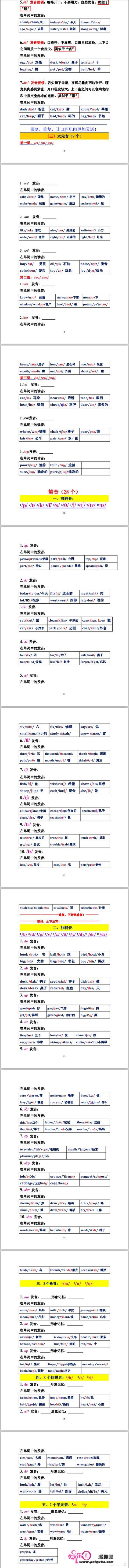 国际48个音标发音表及读法？48个国际音标是哪48个？别离读什么？