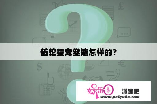 伍伦贡大学摘
矿工程专业是怎样的？