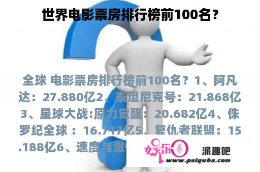 世界电影票房排行榜前100名？