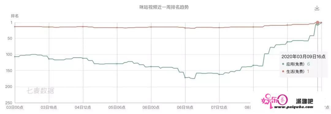 大家觉得咪咕视频怎么样