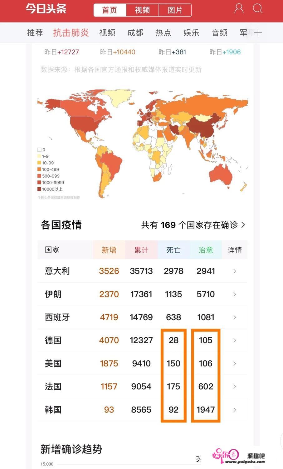 德国这次是使用了中药吗