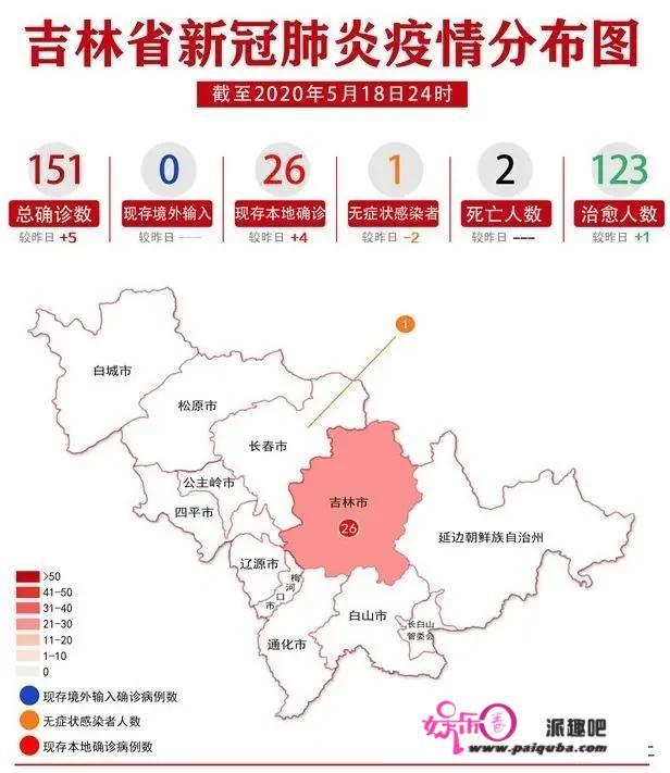 吉林市15岁男孩确诊，系舒兰市疫情相关。源头是什么？没完了