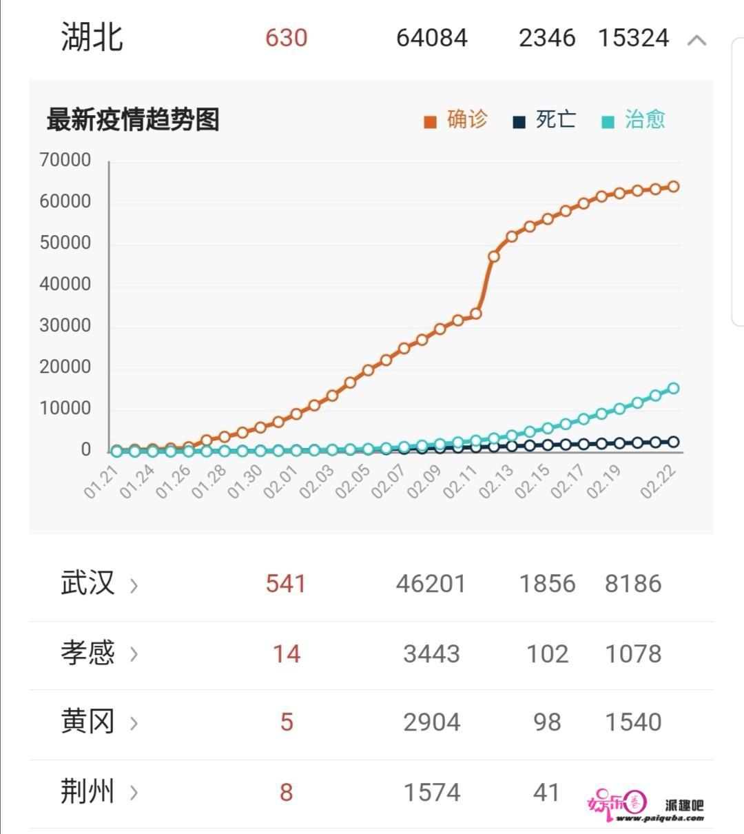 全面解封复工还要等多久