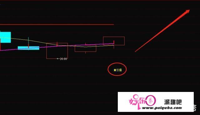 11月14日收盘结果：传媒股掀涨停潮，沪指午后拉升涨0.93%，你怎么看