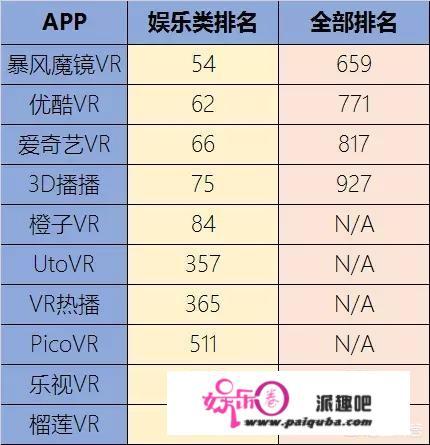 想看VR电影，你能推举1些靠谱的软件或网站吗