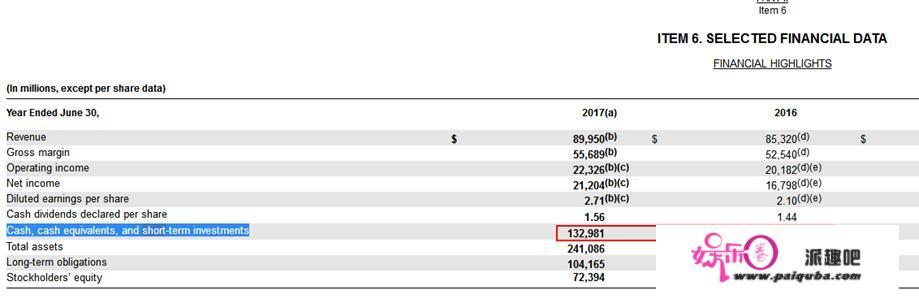 3年市值增长2500亿美元，纳德拉是如何重塑微软的