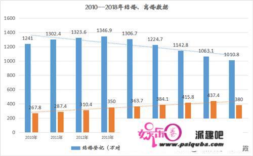 你听过渣的情话是哪1句