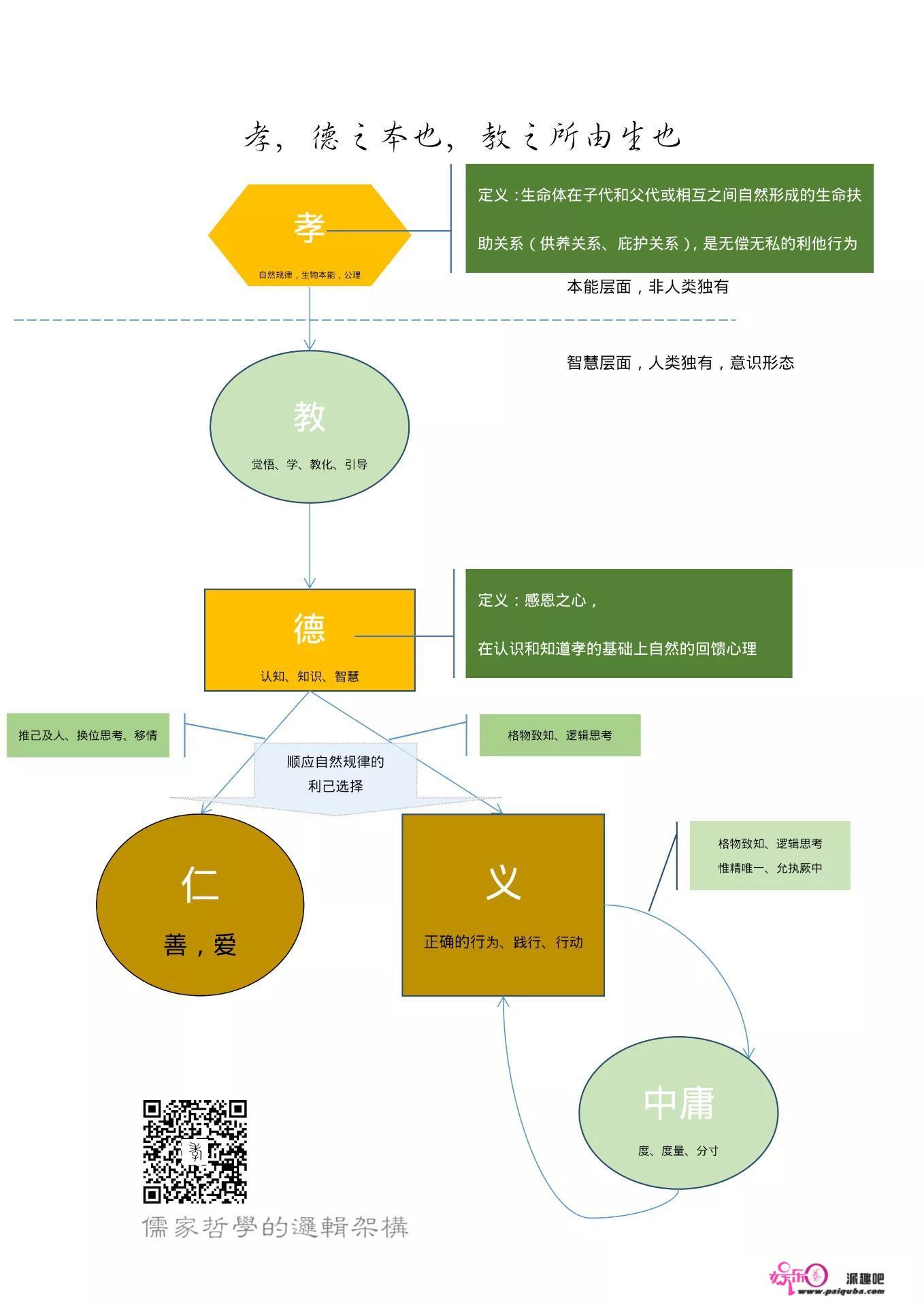 金钱是万恶之源吗