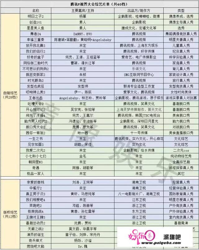 原创综艺会成为1种趋势吗