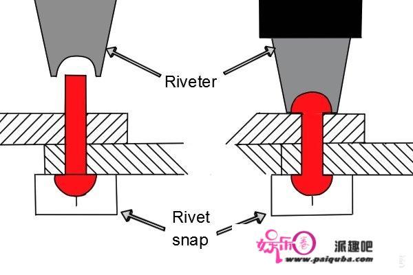 有人说铆钉遍布飞机机身，那么飞行能够安全吗？为什么