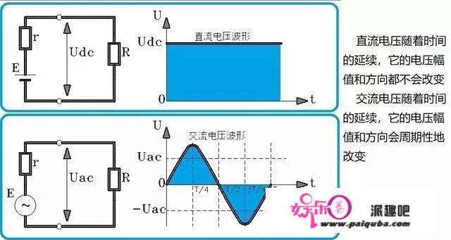 为什么明明说的是人人平等，那么为什么人还有高低贵贱之分呢