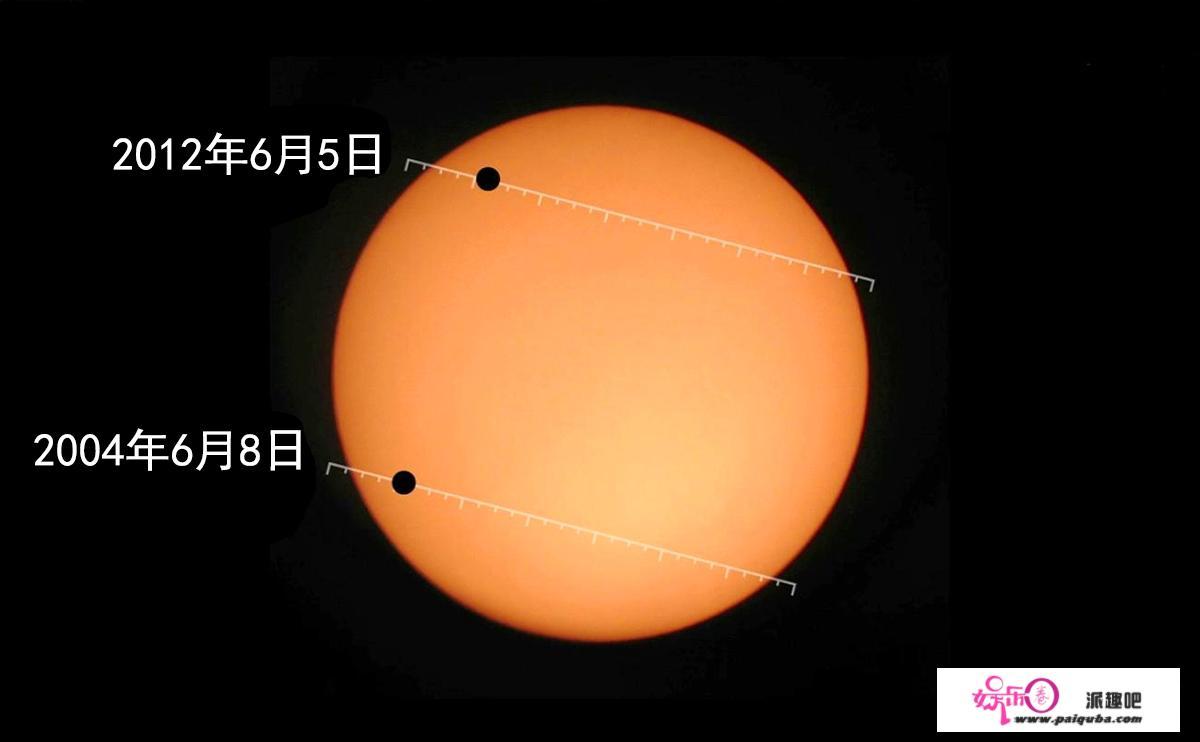 太阳与地球之间的距离是怎么测量出来的？有多准