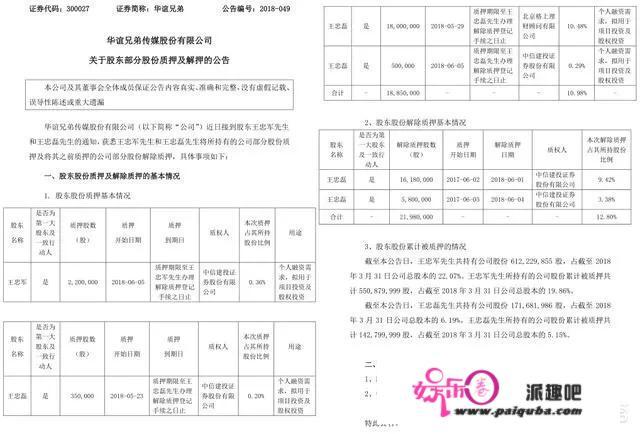 3年市值缩水600亿，王中军王中磊质押9成股份套现，华谊兄弟为什么不行了