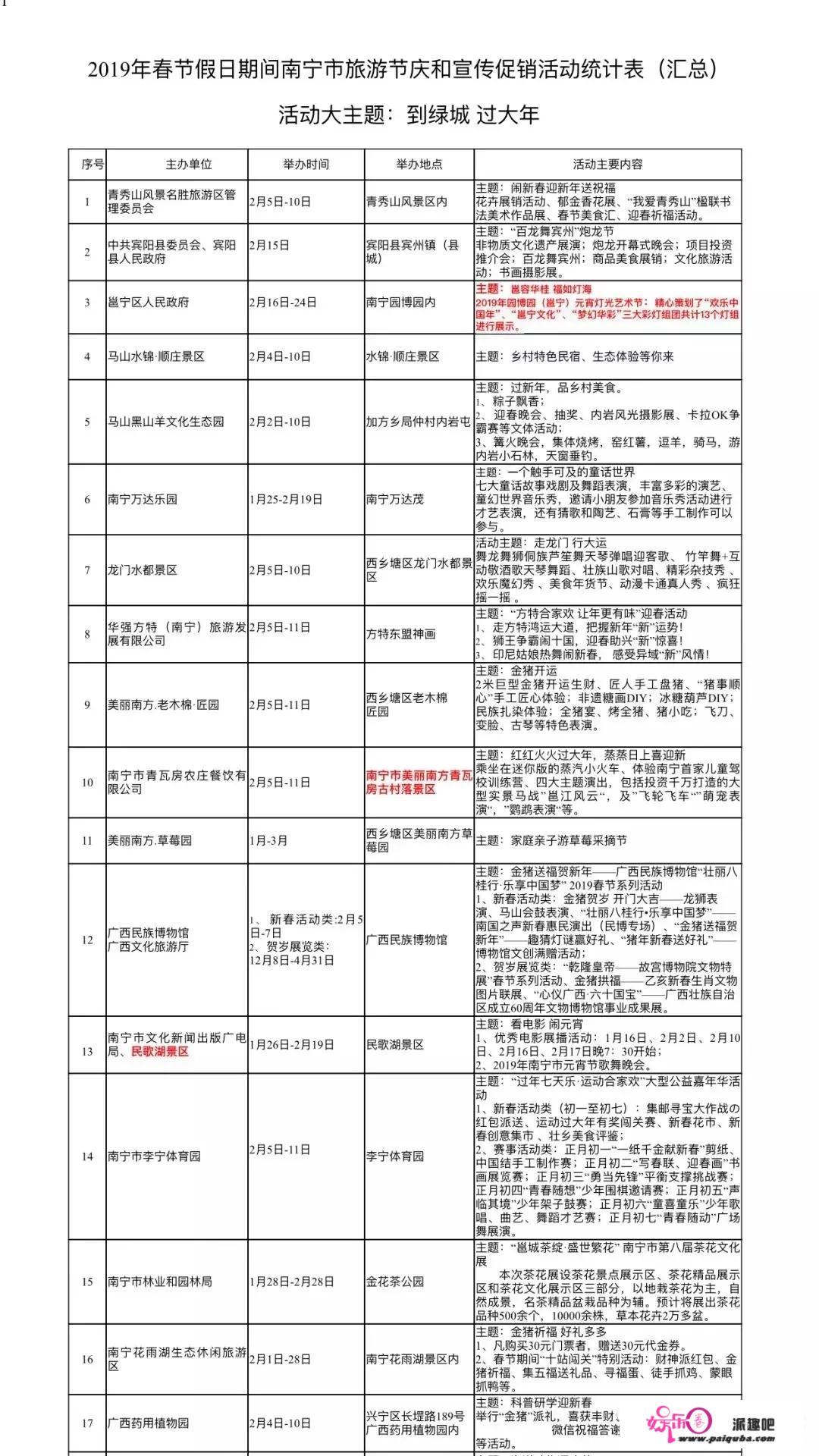 春节期间广西各地有哪些活动