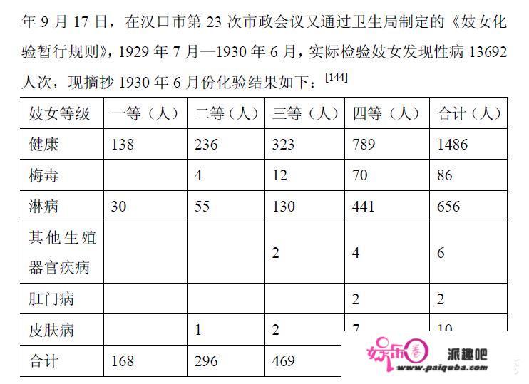 晚清的“黄赌毒”达到了怎样的历史高度