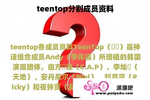 teentop分别成员资料