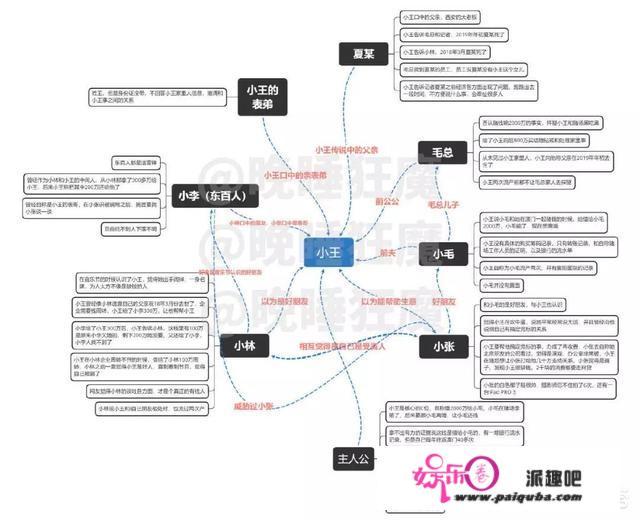 如何评判《1818黄金眼》这类民生新闻节目标综艺化