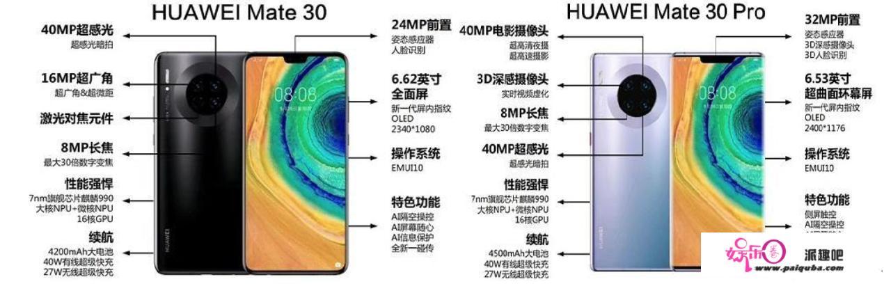 据悉：Mate30系列国内售价已遭泄露，128G版3999元起步，您会下手吗