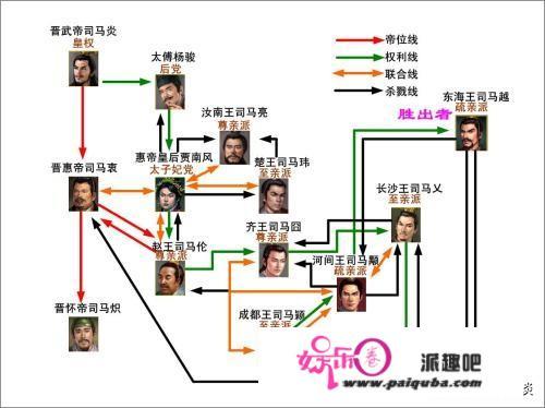 铁血联盟2的叛军基地是哪里