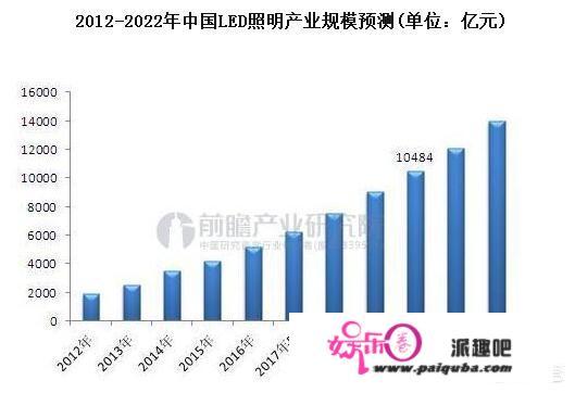 如何给电脑杀毒