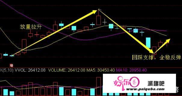 广播电视文艺节目标功能有什么