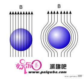 滤波器的品行因数Q是什么