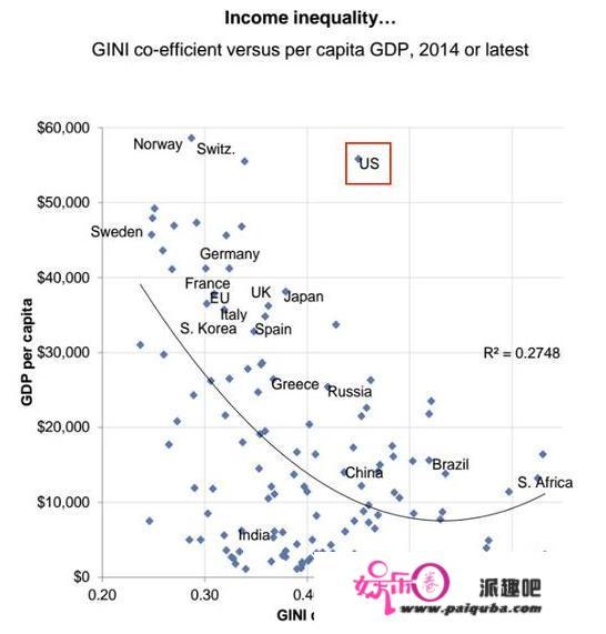 韩国电影《寄生虫》你们看懂了吗