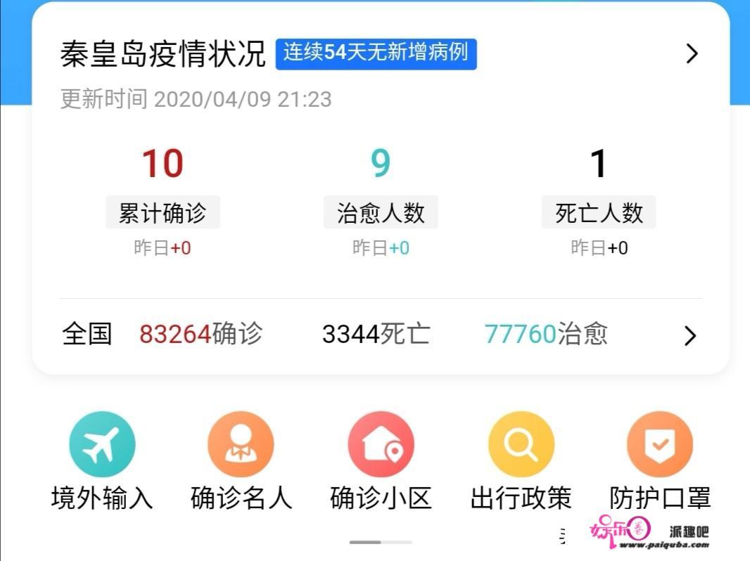 秦皇岛连续50多天无新增病例了，为啥还不开学？