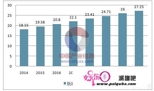 如何评价迪士尼将在黄金时段直播守望先锋联赛？